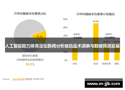人工智能助力体育足坛新闻分析推动战术洞察与数据预测发展