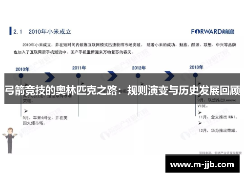 弓箭竞技的奥林匹克之路：规则演变与历史发展回顾