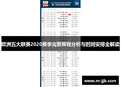 欧洲五大联赛2020赛季完整赛程分析与时间安排全解读
