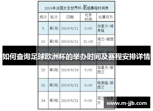 如何查询足球欧洲杯的举办时间及赛程安排详情
