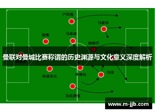 曼联对曼城比赛称谓的历史渊源与文化意义深度解析