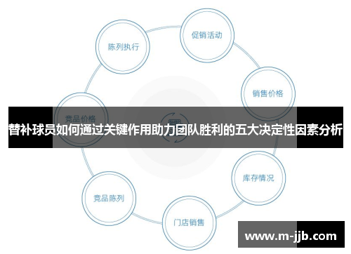 替补球员如何通过关键作用助力团队胜利的五大决定性因素分析