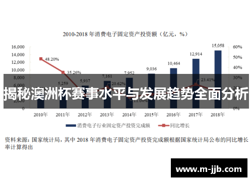 揭秘澳洲杯赛事水平与发展趋势全面分析